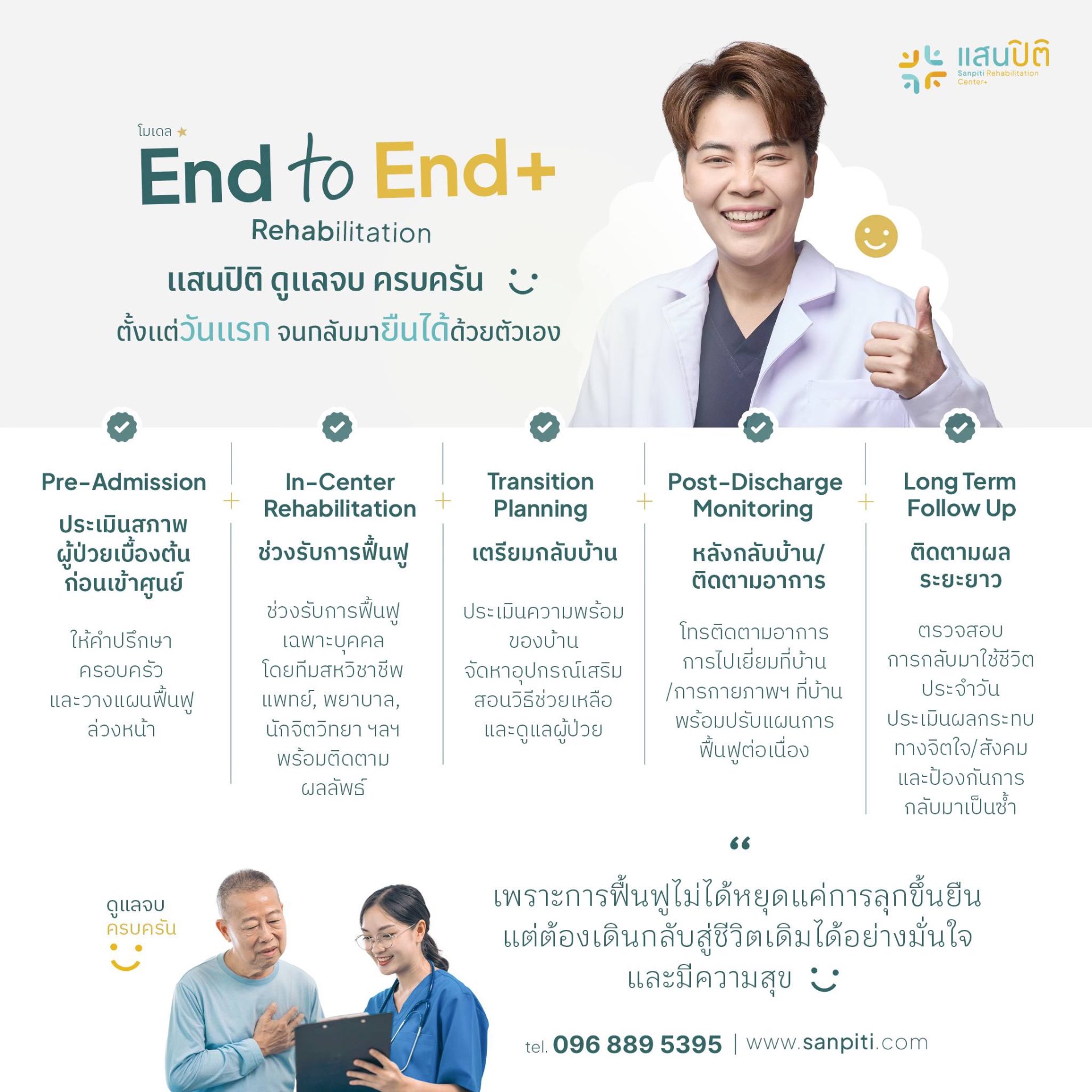 End to End+ Rehabilitation Model - โมเดลฟื้นฟูผู้ป่วย Stroke 5 ขั้นตอนครบวงจร โดยแสนปิติ